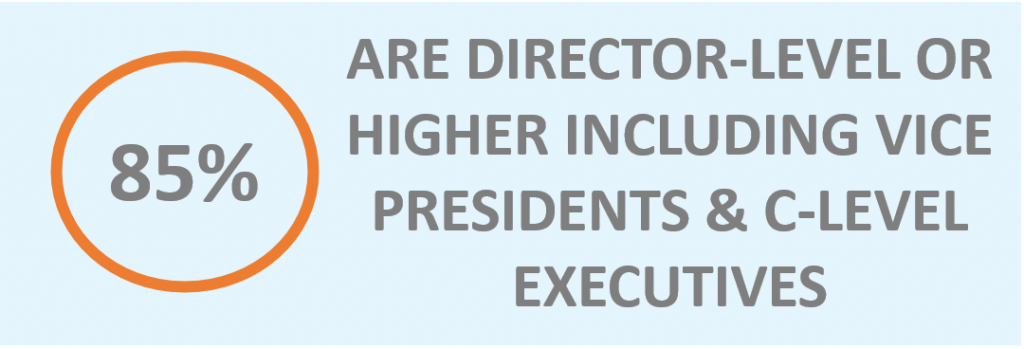 85% are director-level or higher including vice presidents & c-level executives.